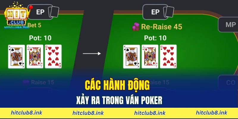 Các hành động xảy ra trong ván Poker